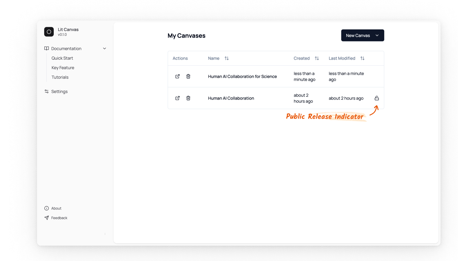 Highlighting the public canvas indicator on the canvas dashboard.