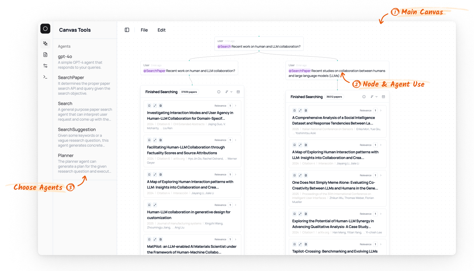 An overview of the canvas interface.